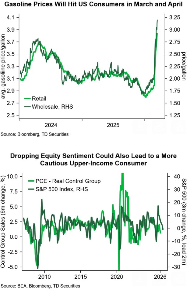 Brian Sozzi tweet media