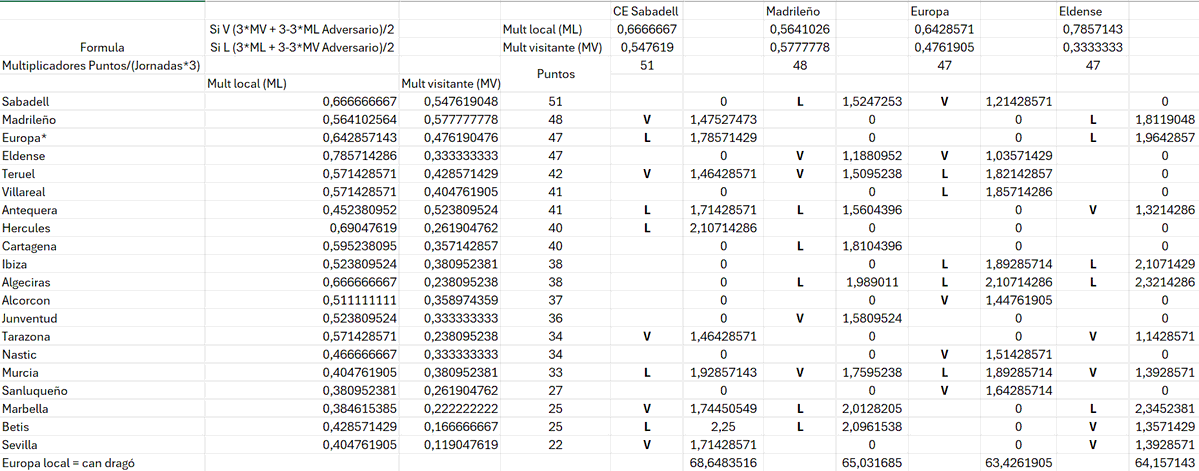 Bernat Marti 🧅 tweet media