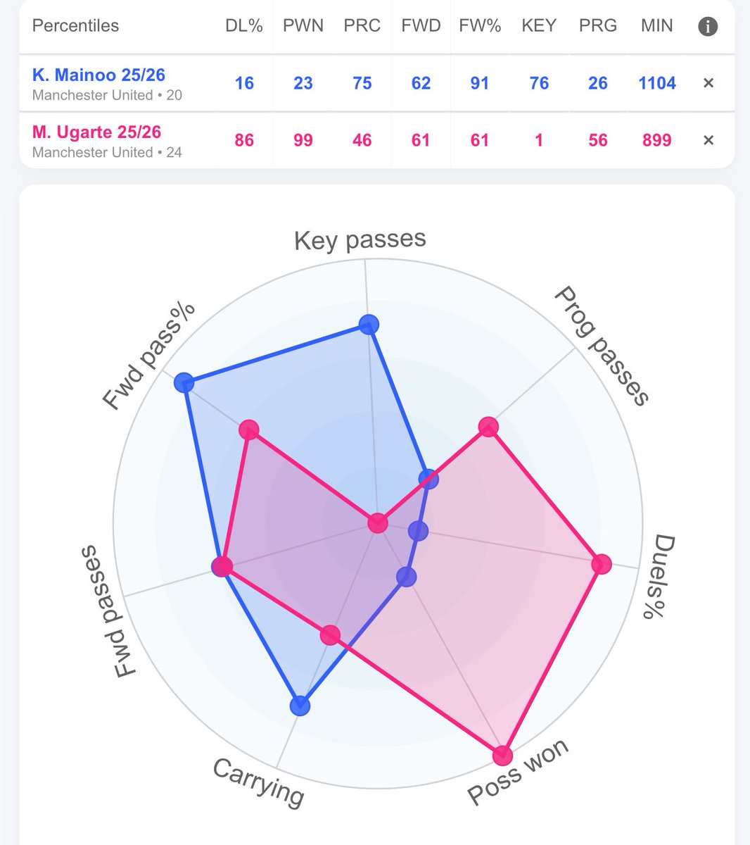 @cantonadevils tweet media