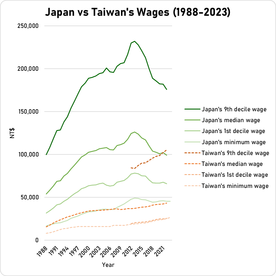 Zoso 🇺🇳(🇮🇶) tweet media
