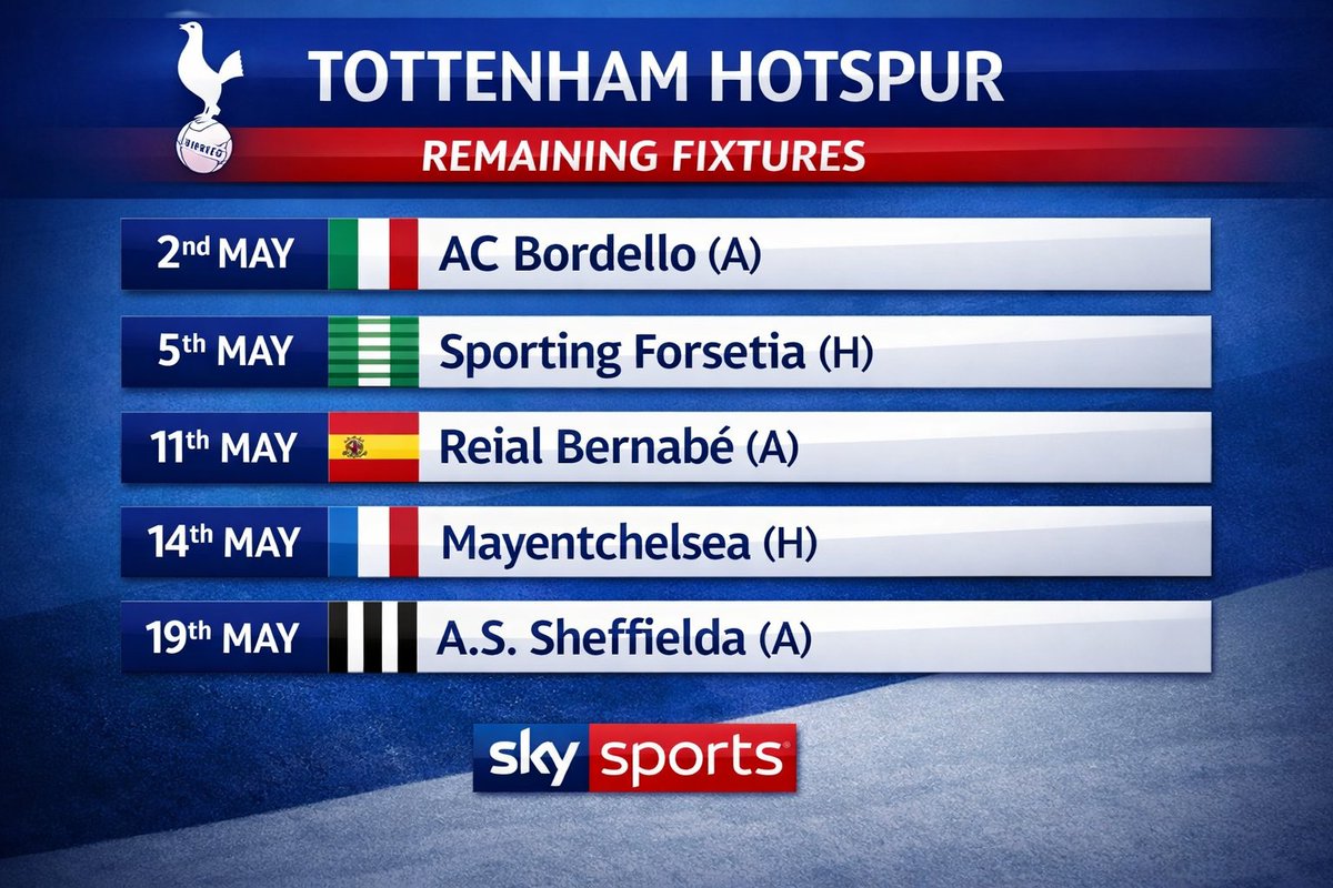 Bob Cryer tweet media