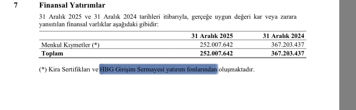 caddeborsa's tweet photo. Bu sefer detay var. https://t.co/vYRjch3XBJ