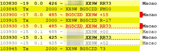 BG5CZD Liu tweet media