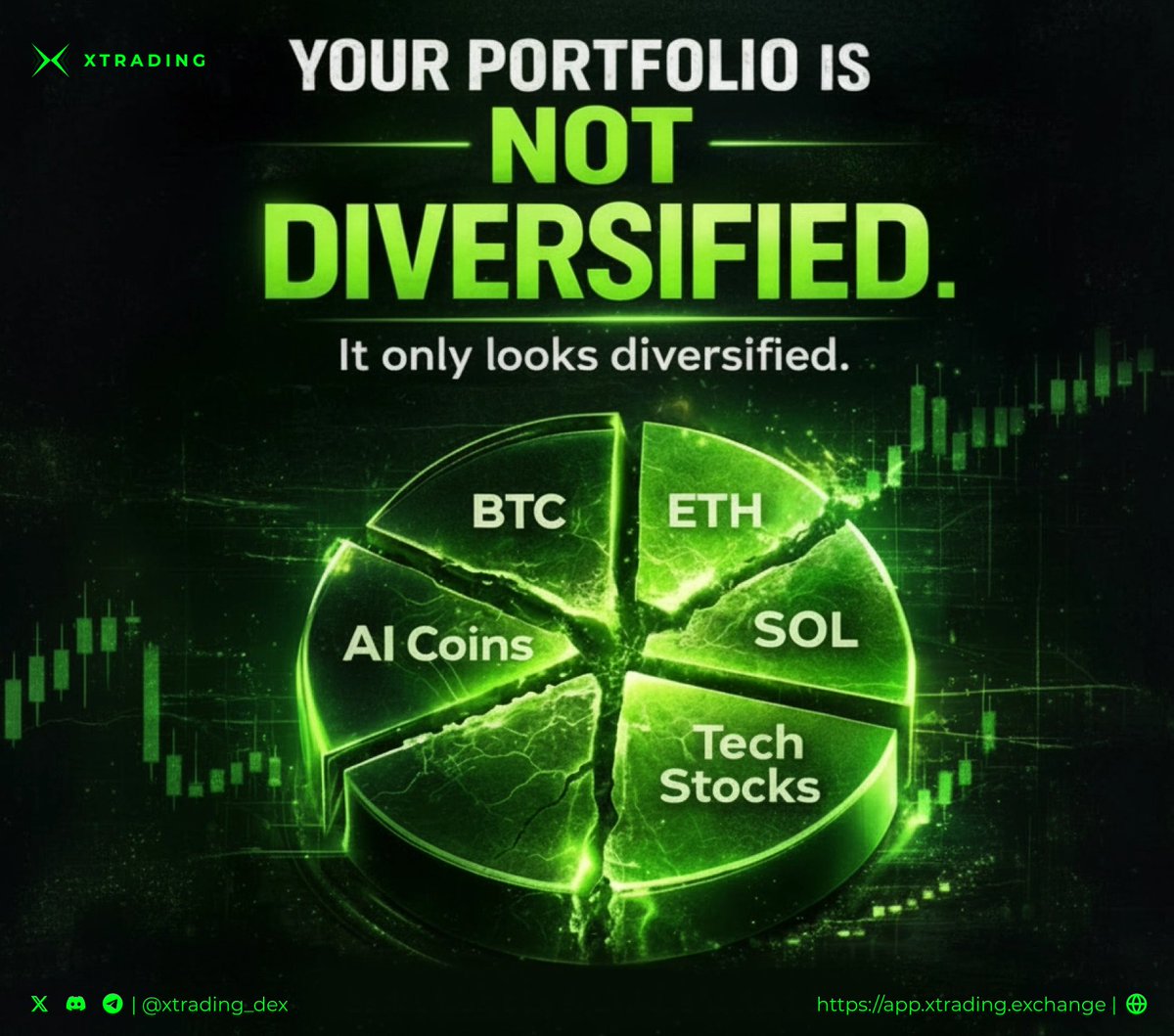 xtrading_dex's tweet photo. 𝗬𝗼𝘂𝗿 𝗽𝗼𝗿𝘁𝗳𝗼𝗹𝗶𝗼 𝗶𝘀 𝗻𝗼𝘁 𝗱𝗶𝘃𝗲𝗿𝘀𝗶𝗳𝗶𝗲𝗱. 𝗜𝘁 𝗼𝗻𝗹𝘆 𝗹𝗼𝗼𝗸𝘀 𝗱𝗶𝘃𝗲𝗿𝘀𝗶𝗳𝗶𝗲𝗱!
One narrative breaks… and your entire portfolio bleeds. 🩸

Read the full thread. 1/7 🧵👇
#XTrading https://t.co/qwIScAnW4n