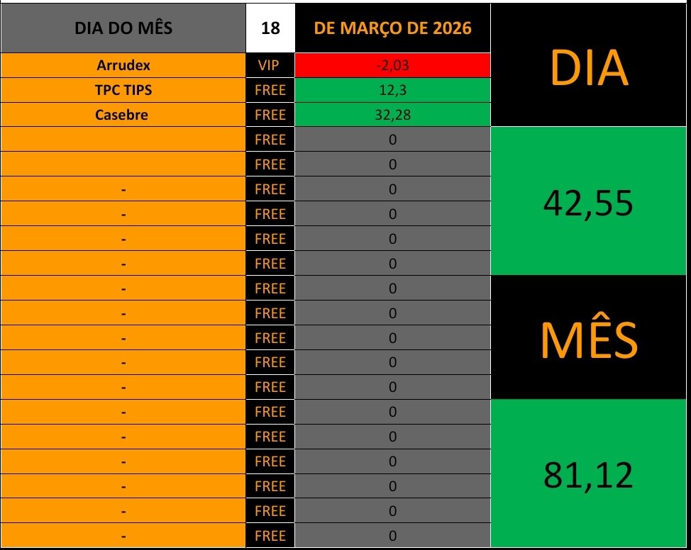 ​Filtro Alpha 🔍📈 tweet media