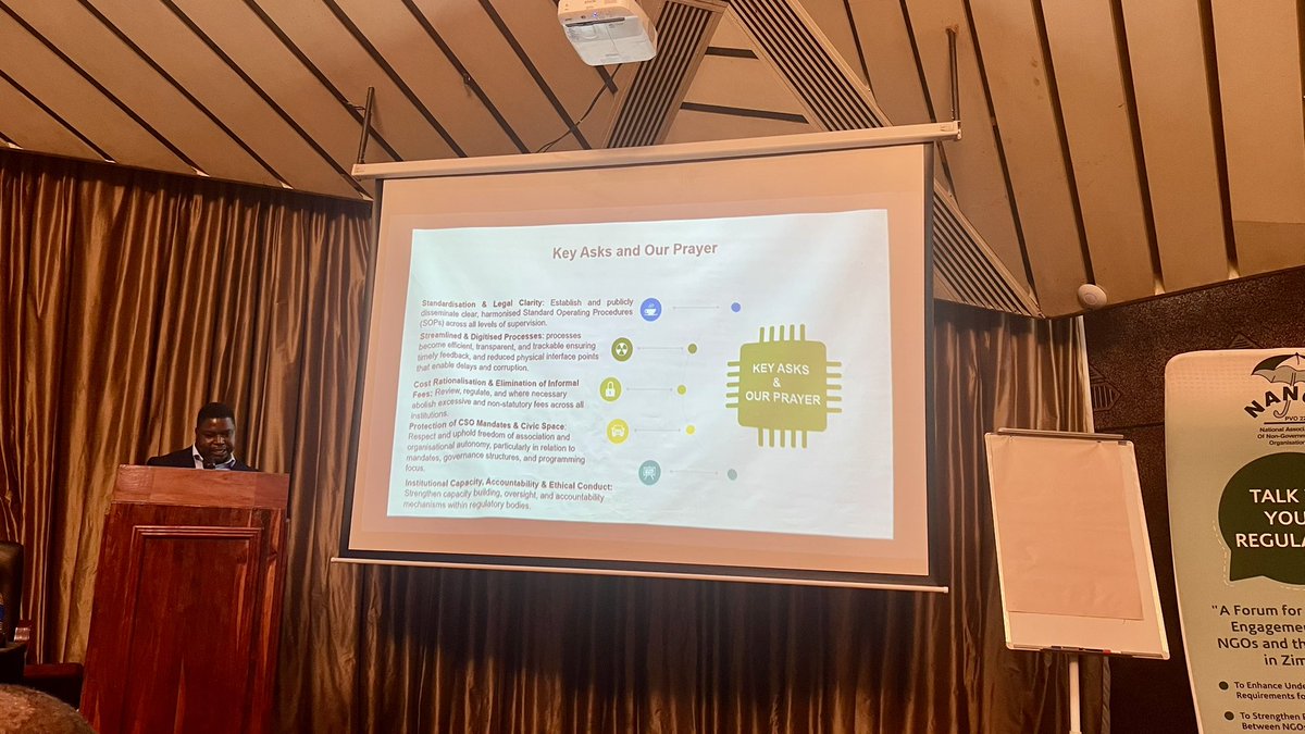 NANGO Zimbabwe tweet media