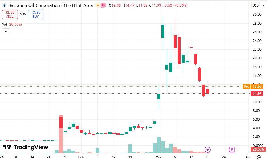 Bryan Harkins tweet media
