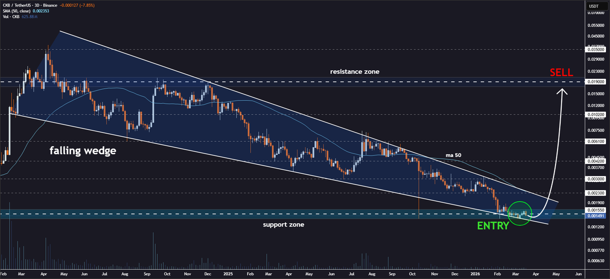 Jonathan Carter tweet media