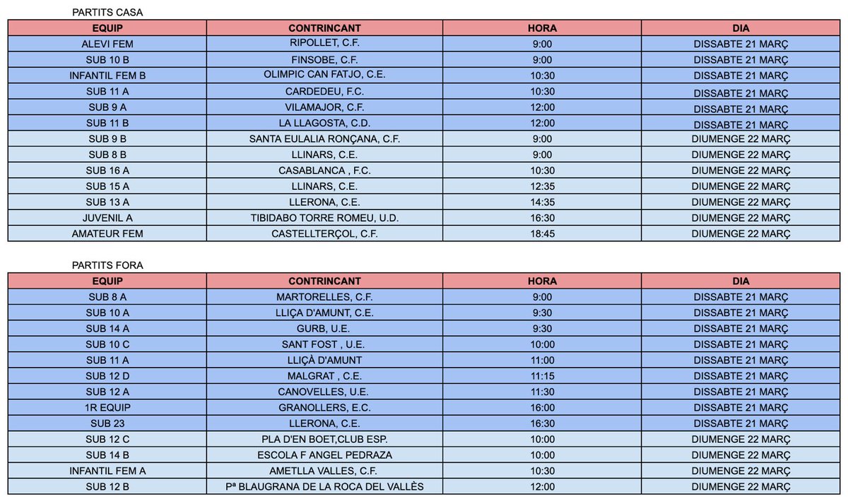 C.F.Caldes tweet media