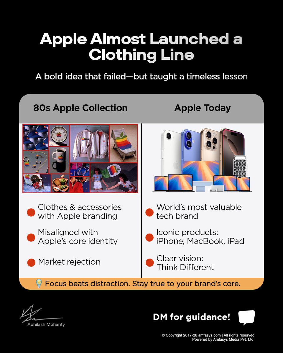 Abhilash Mohanty tweet media