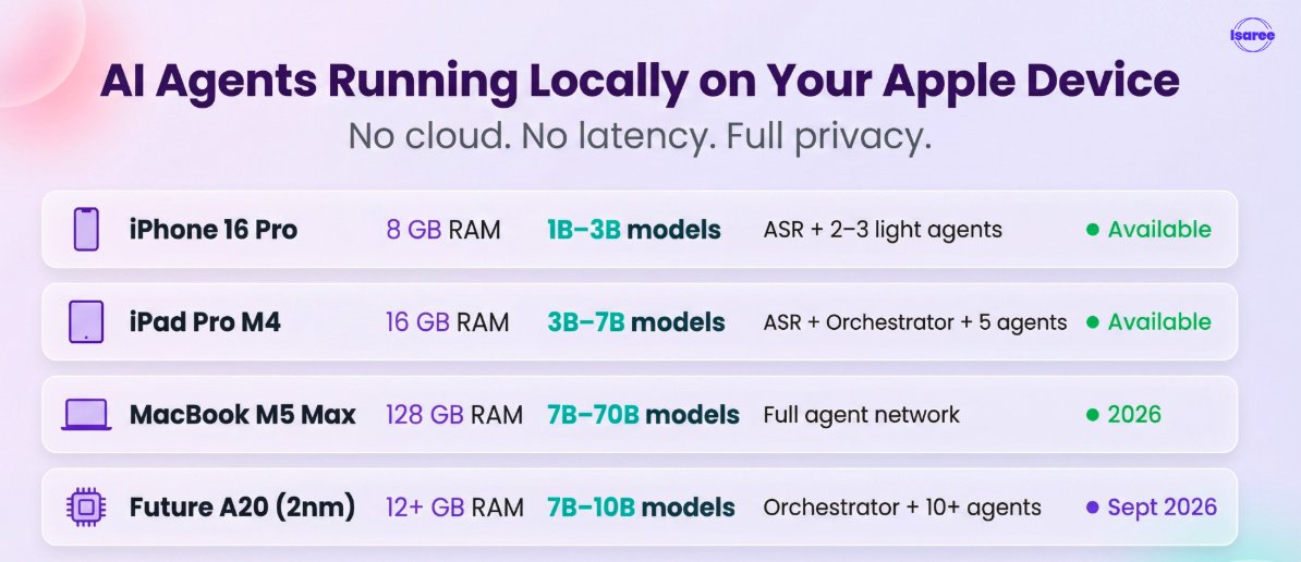 Bart de Witte tweet media
