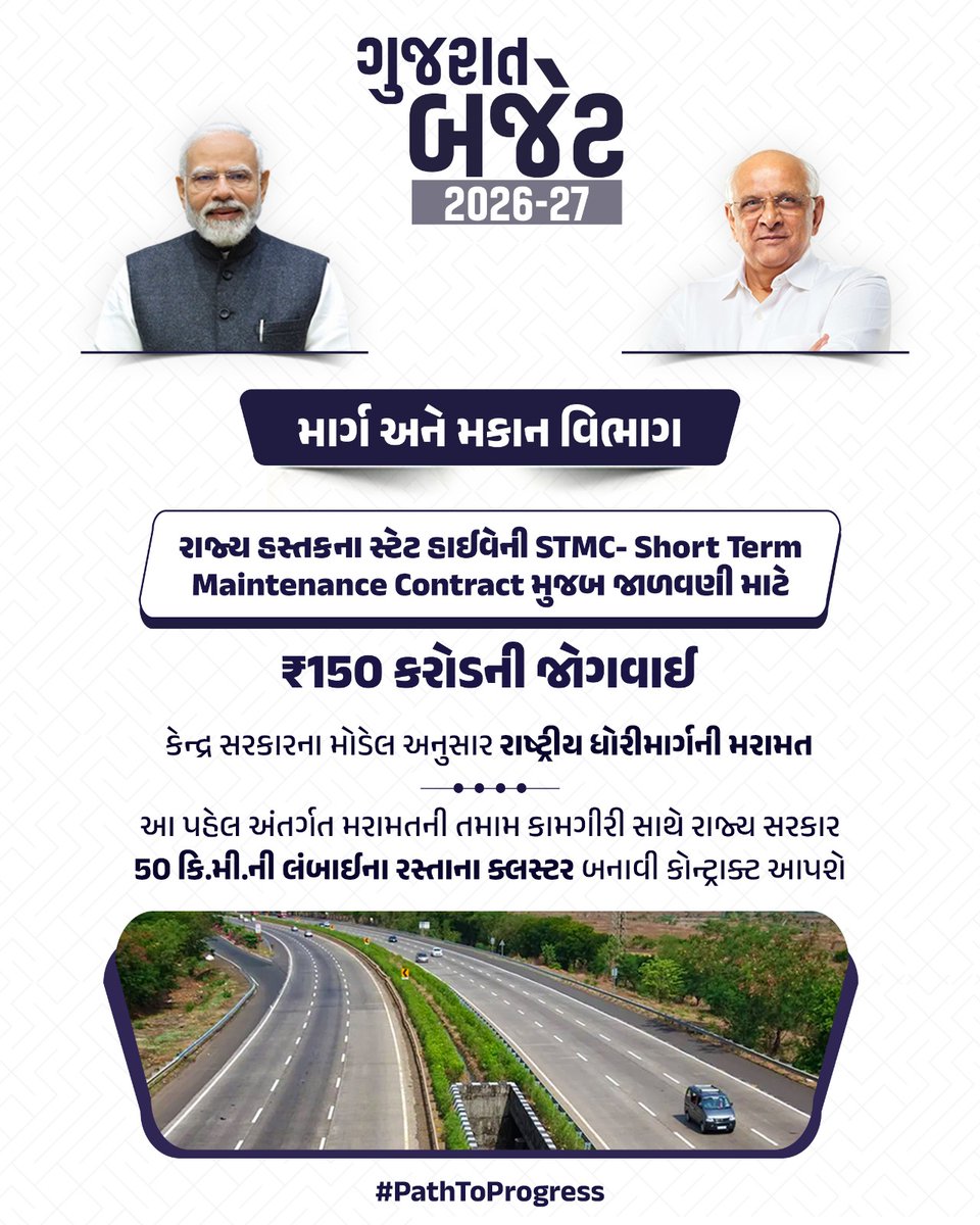 collectorvalsad's tweet photo. રાજ્યમાં મજબૂત અને ગુણવત્તાયુક્ત માર્ગ થકી કનેક્ટિવિટી નેટવર્ક વધુ સુદ્રઢ બનશે...
ગુજરાત બજેટ 2026-27 અંતર્ગત માર્ગ અને મકાન વિભાગ હેઠળ રાજ્ય હસ્તકના સ્ટેટ હાઈવેની STMC મુજબ જાળવણી માટે ₹150 કરોડની જોગવાઈ....
#PathToProgress
#PathToProgressVAL https://t.co/mGee89Mh2V
