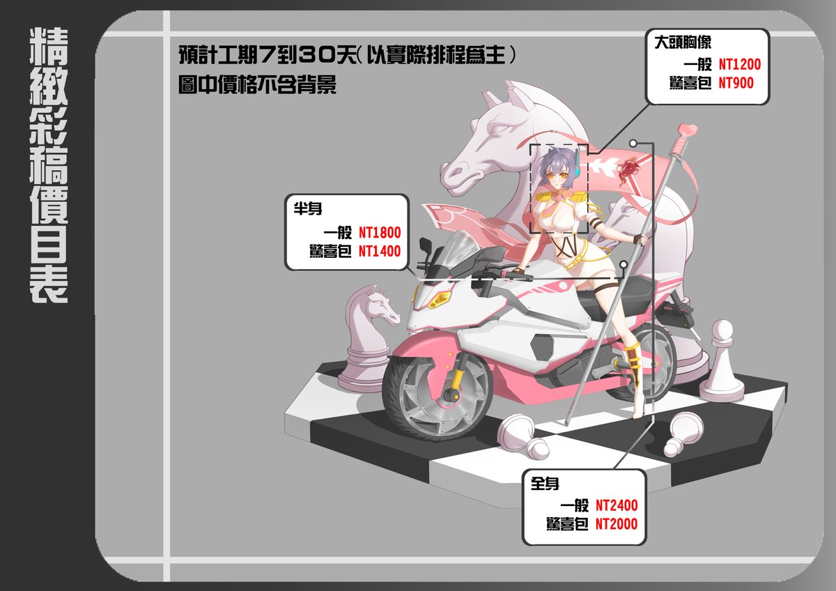 蔥蟲_委託開放中+Live2D修練 tweet media