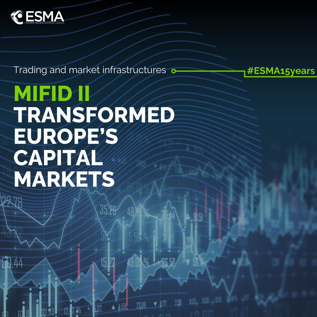 ESMA - EU Securities Markets Regulator 🇪🇺 tweet media