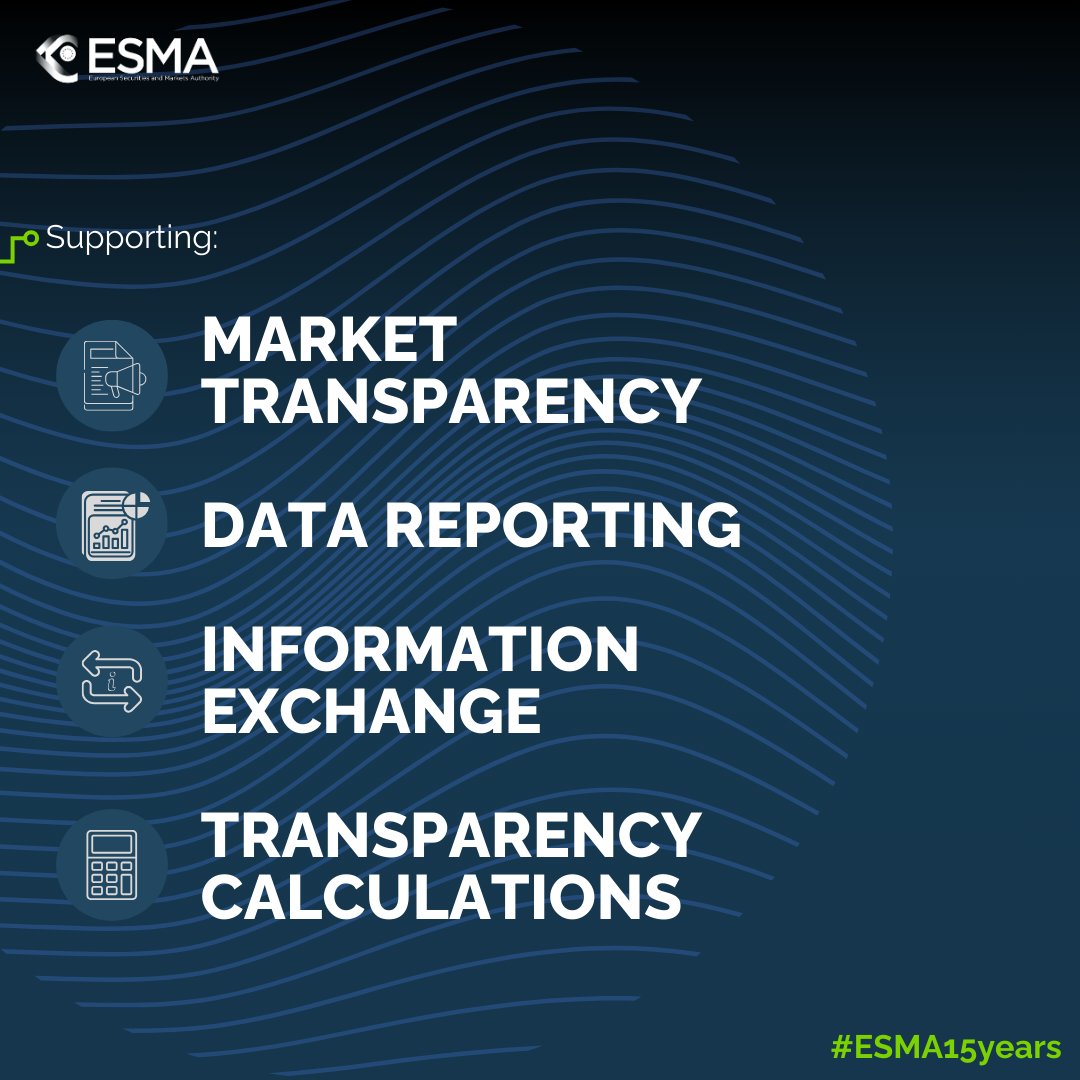 ESMA - EU Securities Markets Regulator 🇪🇺 tweet media