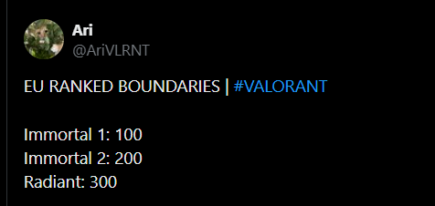 FUT RaGe tweet media