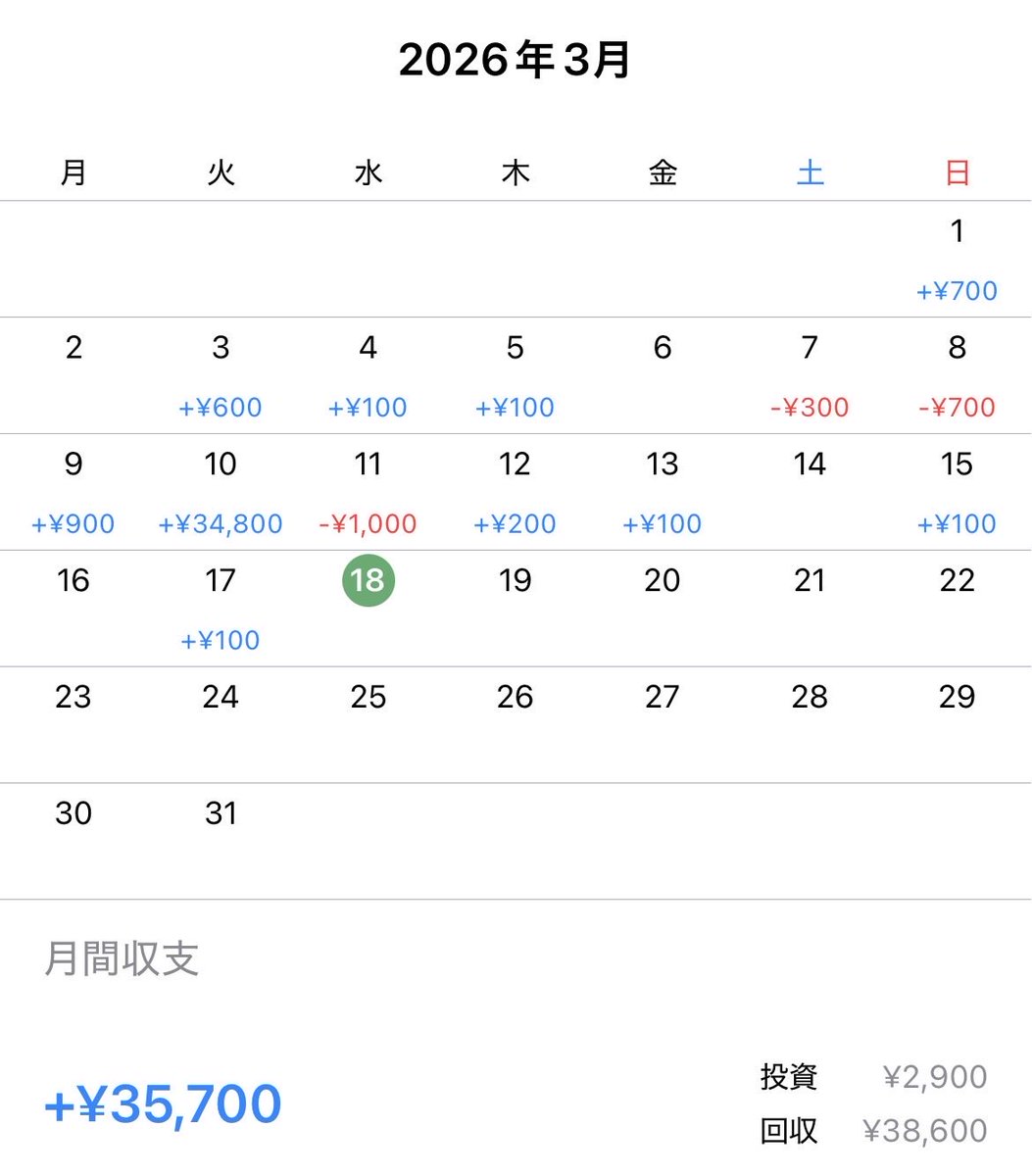 ちぇる tweet media