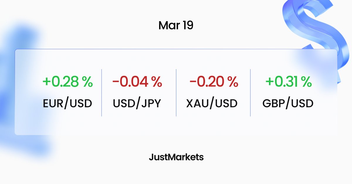 JustMarkets tweet media