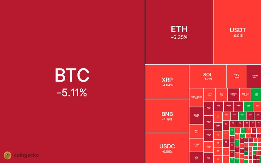 Muhammad Musa tweet media