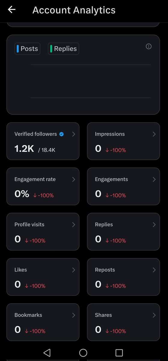 Queen Esther 🌸 tweet media