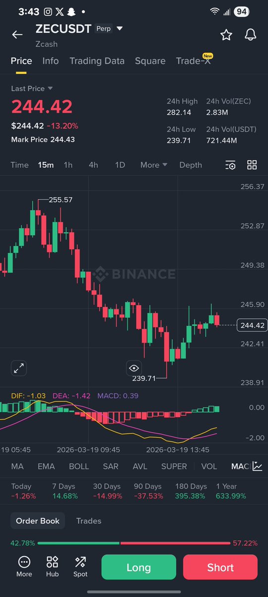 Wolf trader 🥷 tweet media