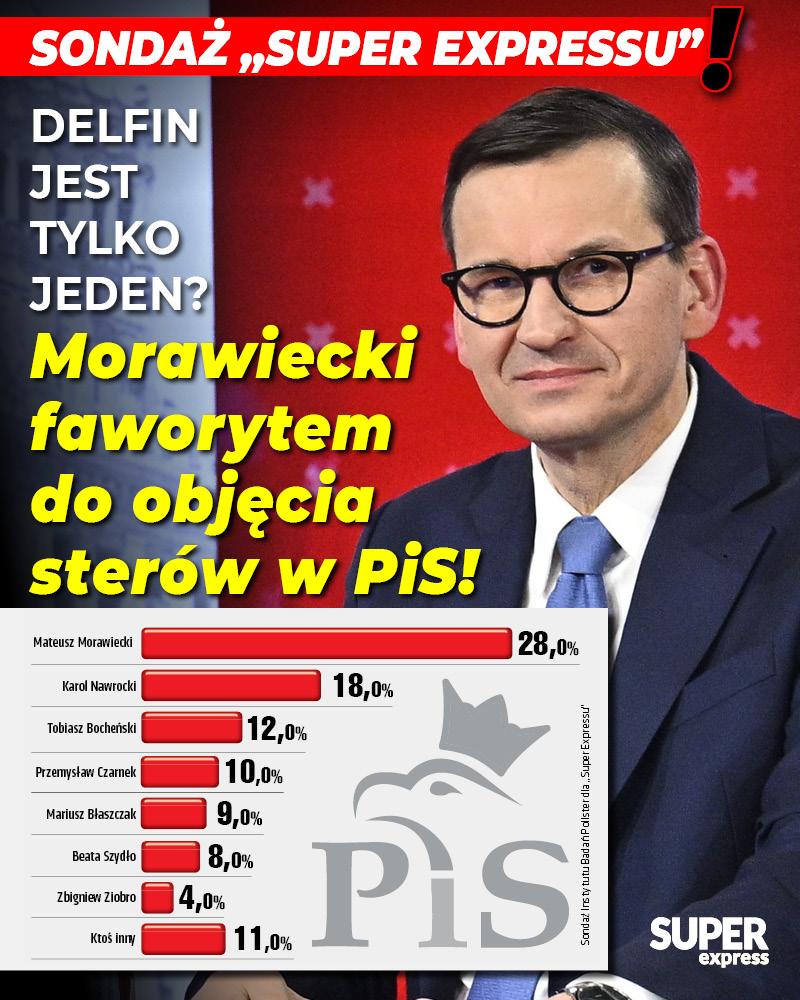 Super Express tweet media