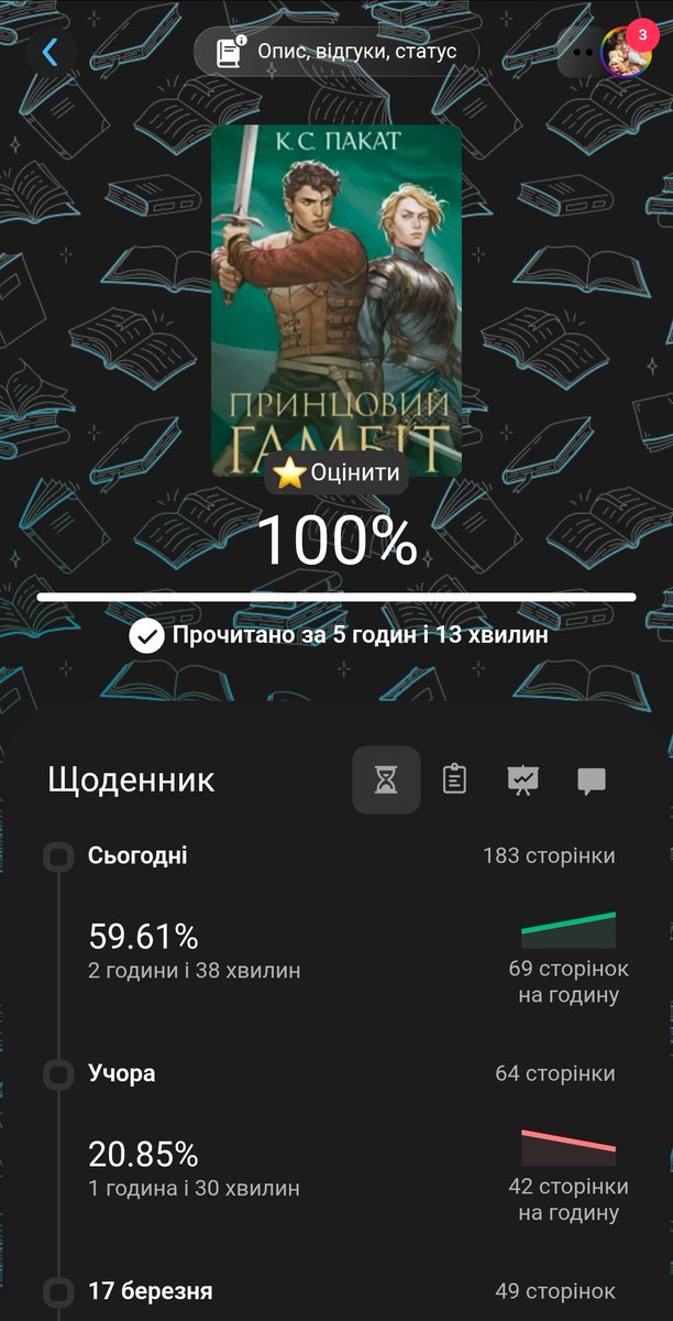 Я РИДАЮ ЦЕ ДУЖЕ СМАЧНО