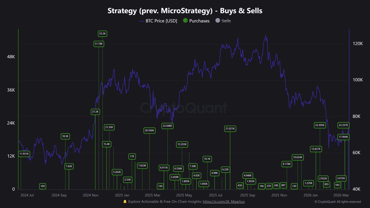 CryptoQuant.com tweet media