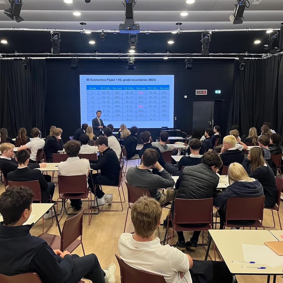 International School of Monaco tweet media