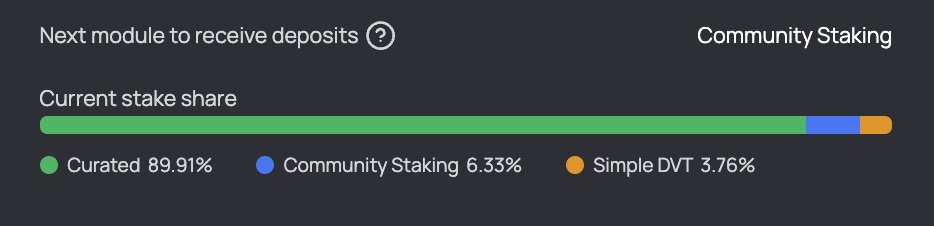 Dima Gusakov tweet media