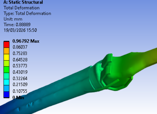 affanned399's tweet image. #EngineeringTools #ANSYS #Abaqus #SolidMechanics #ContinuumMechanics #AppliedMechanics #StressDistribution #DeformationAnalysis #FailureAnalysis #FatigueAnalysis #ContactMechanics