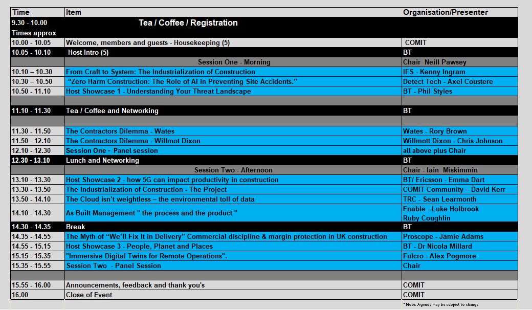 COMIT Projects Ltd tweet media