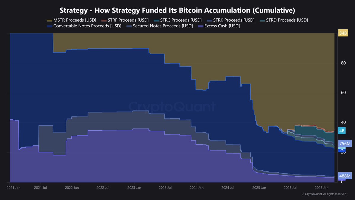 CryptoQuant.com tweet media