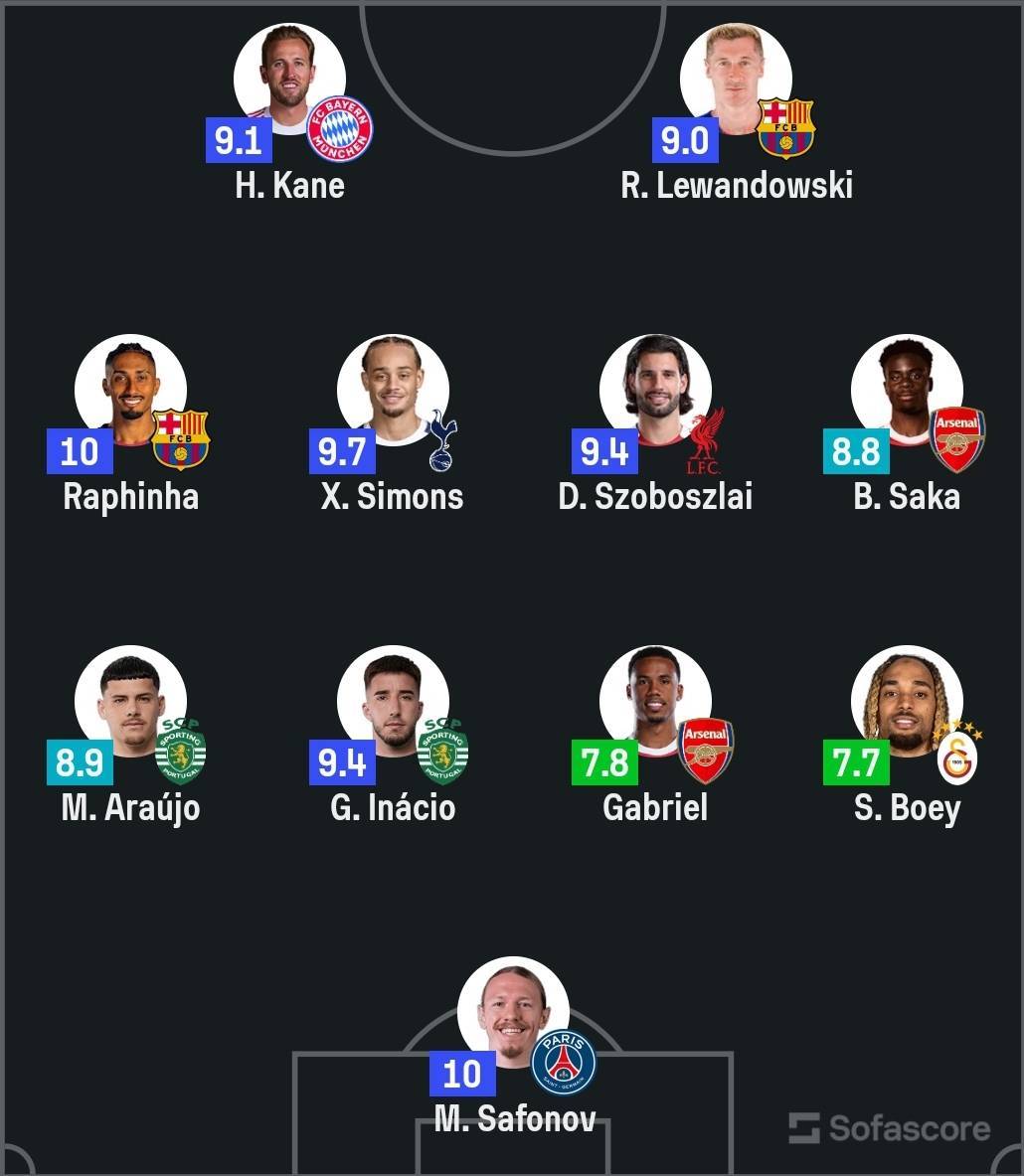 Carpetas Blaugranas (CB) tweet media