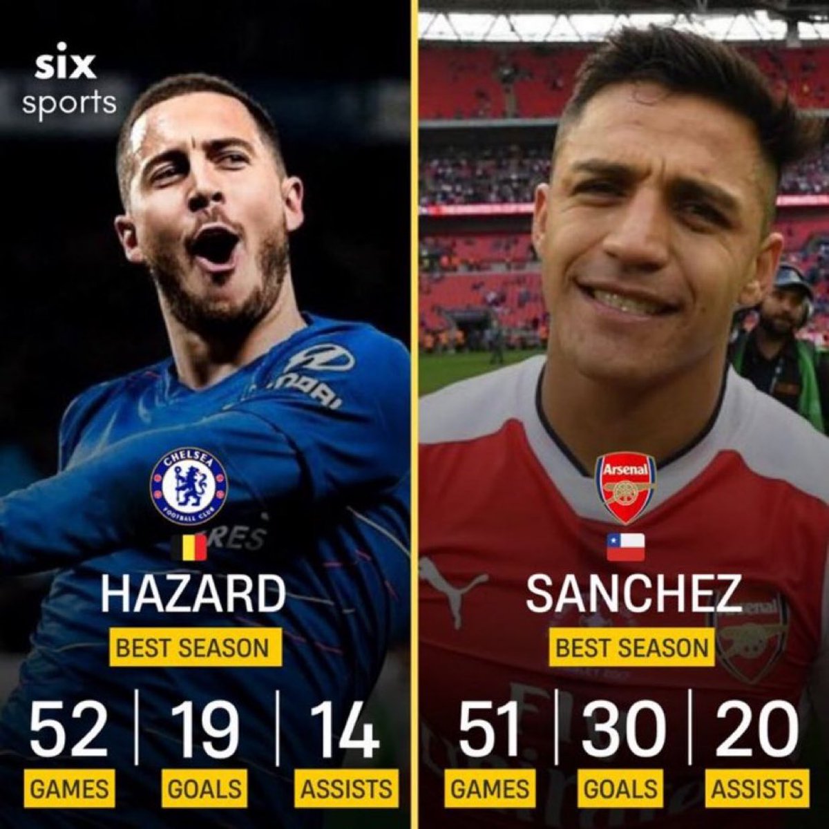 Arsenal Reveled tweet media