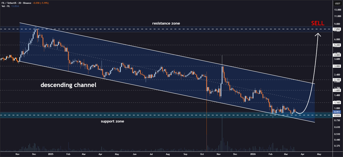 Jonathan Carter tweet media