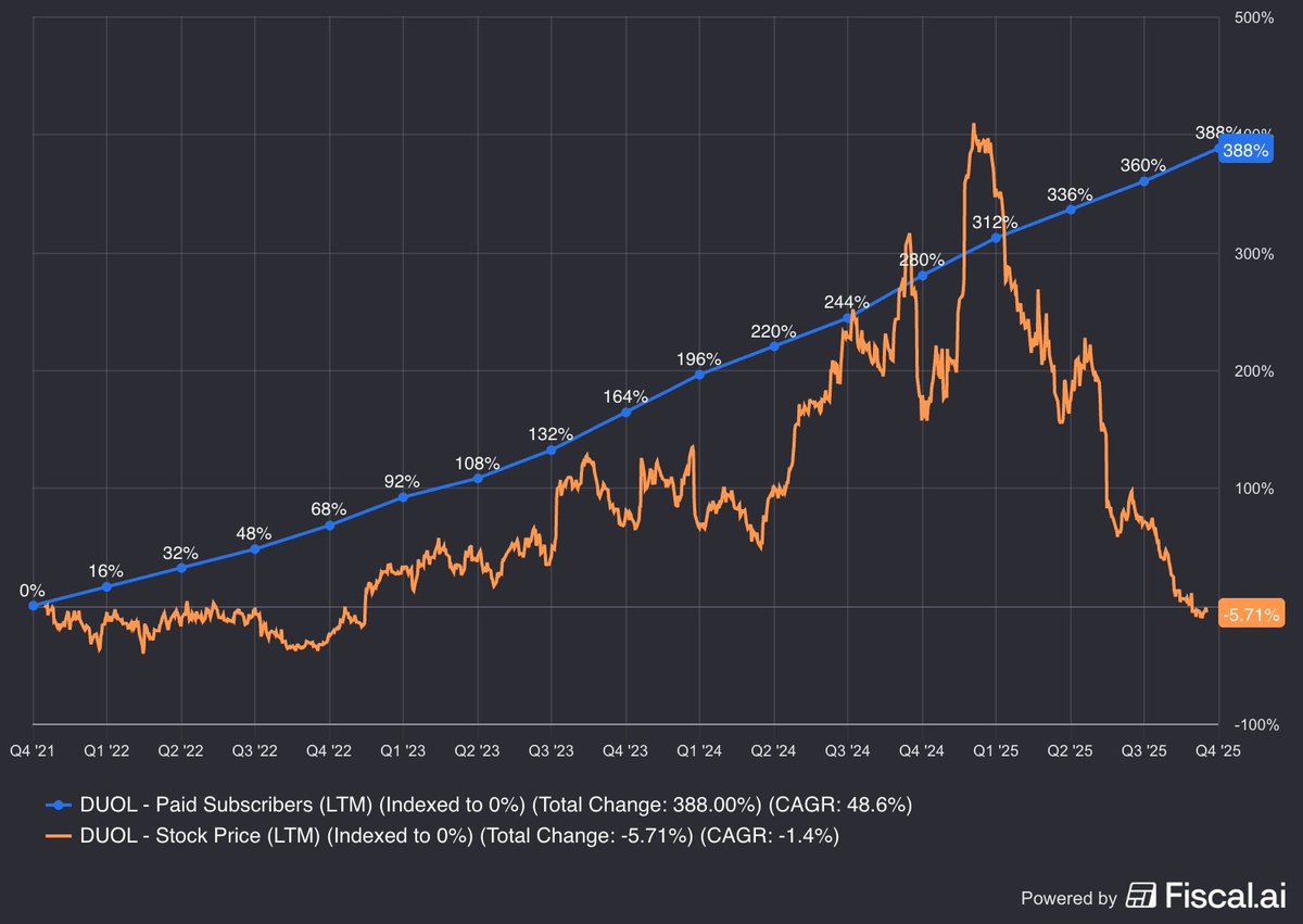Antonio Linares tweet media