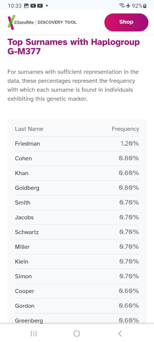 Orpheus - John Fournier tweet media