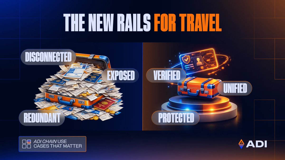 ADI Chain tweet media