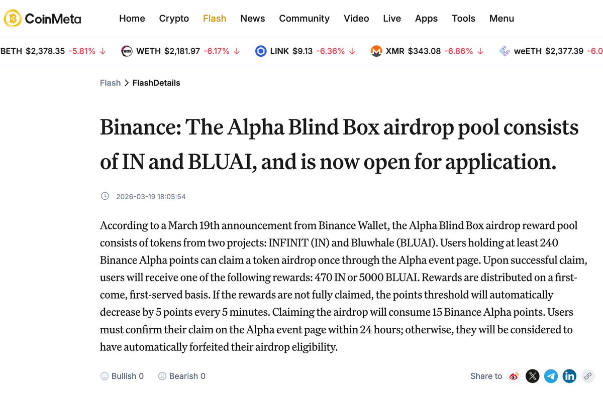 CoinMeta tweet media