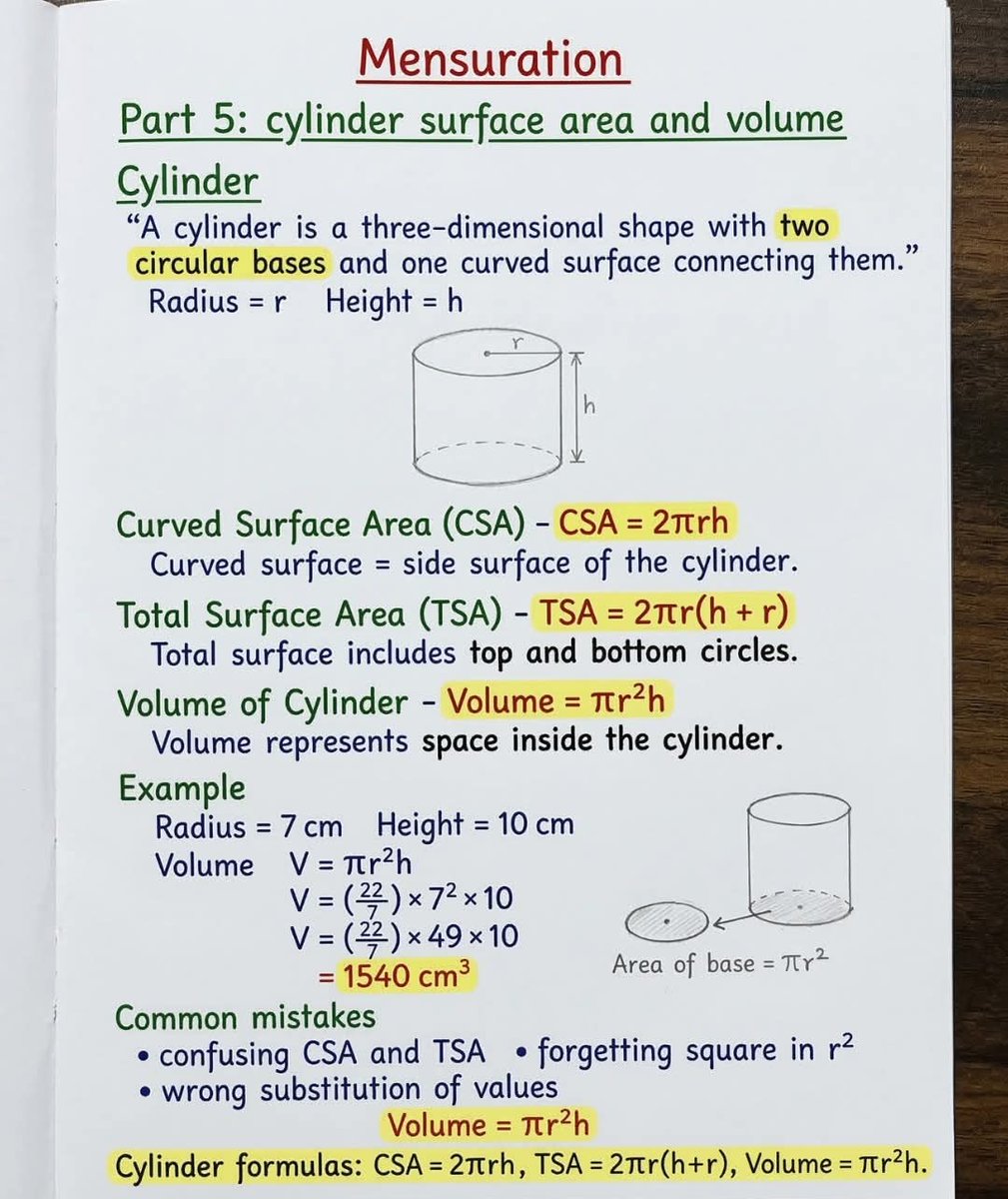 MathsWith Sam tweet media