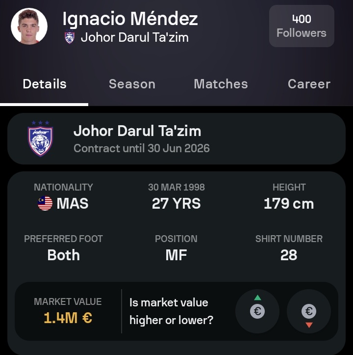 rajjjjjj69's tweet photo. Why tak panggil Mendez?
Player Paling Mahal Kat Malaysia ✅

7.00+ average Rating dekat Champions League ✅

Regular Starter untuk team yang main Quarter Finals Champions League ✅

Midfielder dengan highest average rating dekat Super League ✅ https://t.co/h2KeDOMGWv