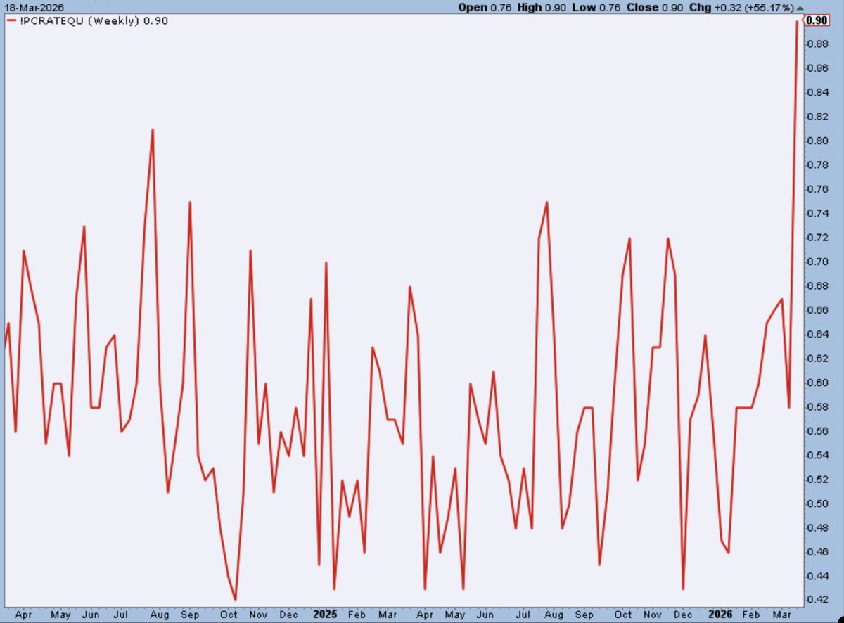 Seth Golden tweet media