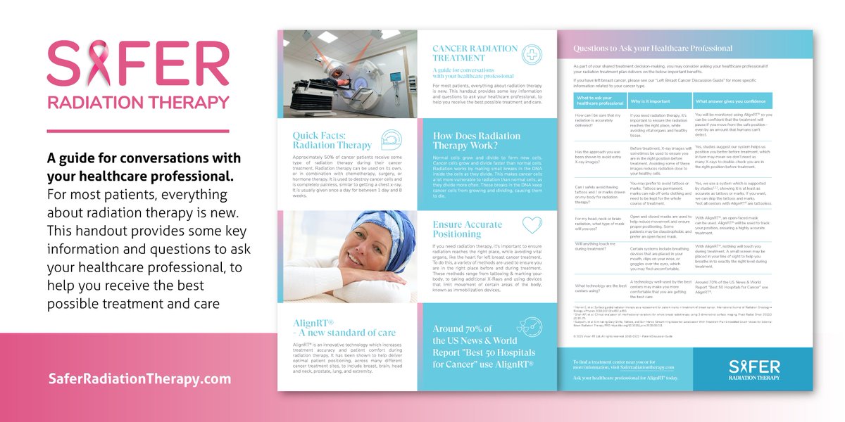 SaferRT's tweet photo. Our Doctor Discussion Guides help you understand your options and advocate for your care.

 Get yours: https://t.co/H8TbB6EW30 https://t.co/wpp7mDMupE