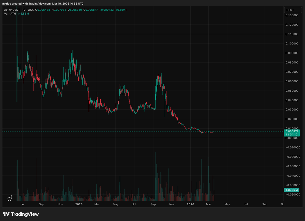 Mario Luis tweet media