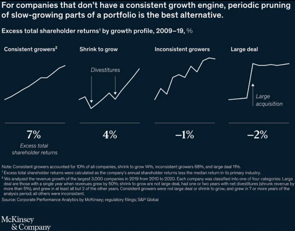 Invest In Assets 📈 tweet media