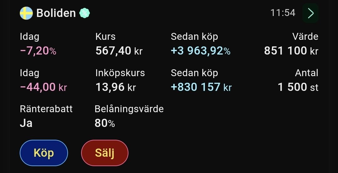 Chansar Mest tweet media