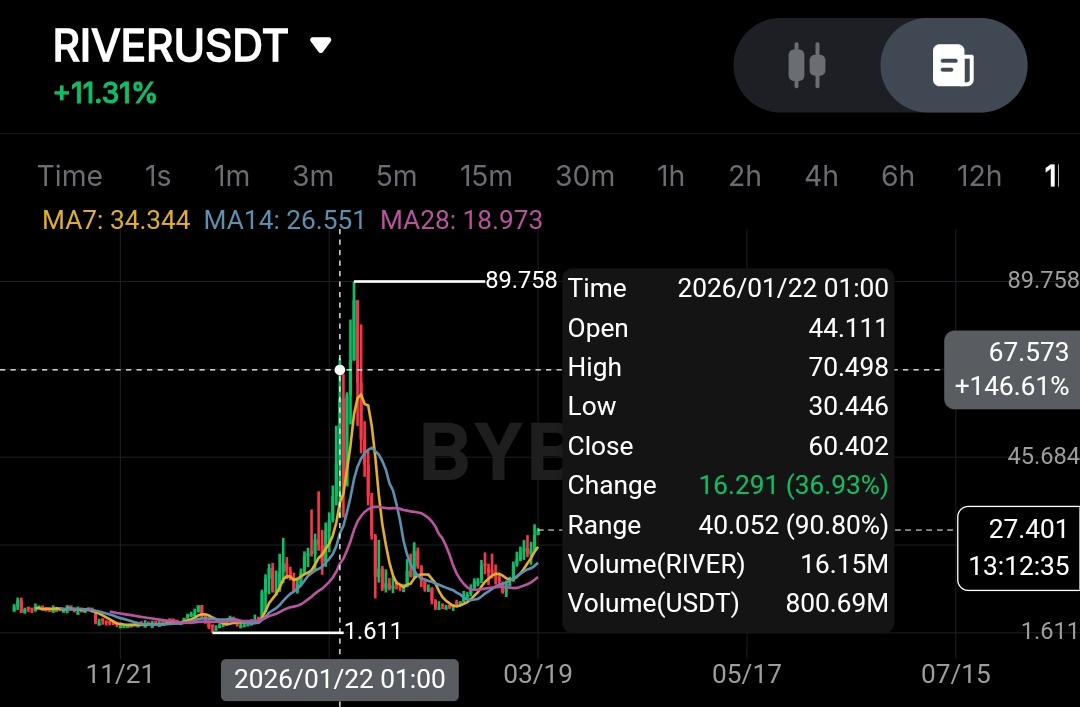 Benson❤️💥 |(✸,✸) tweet media