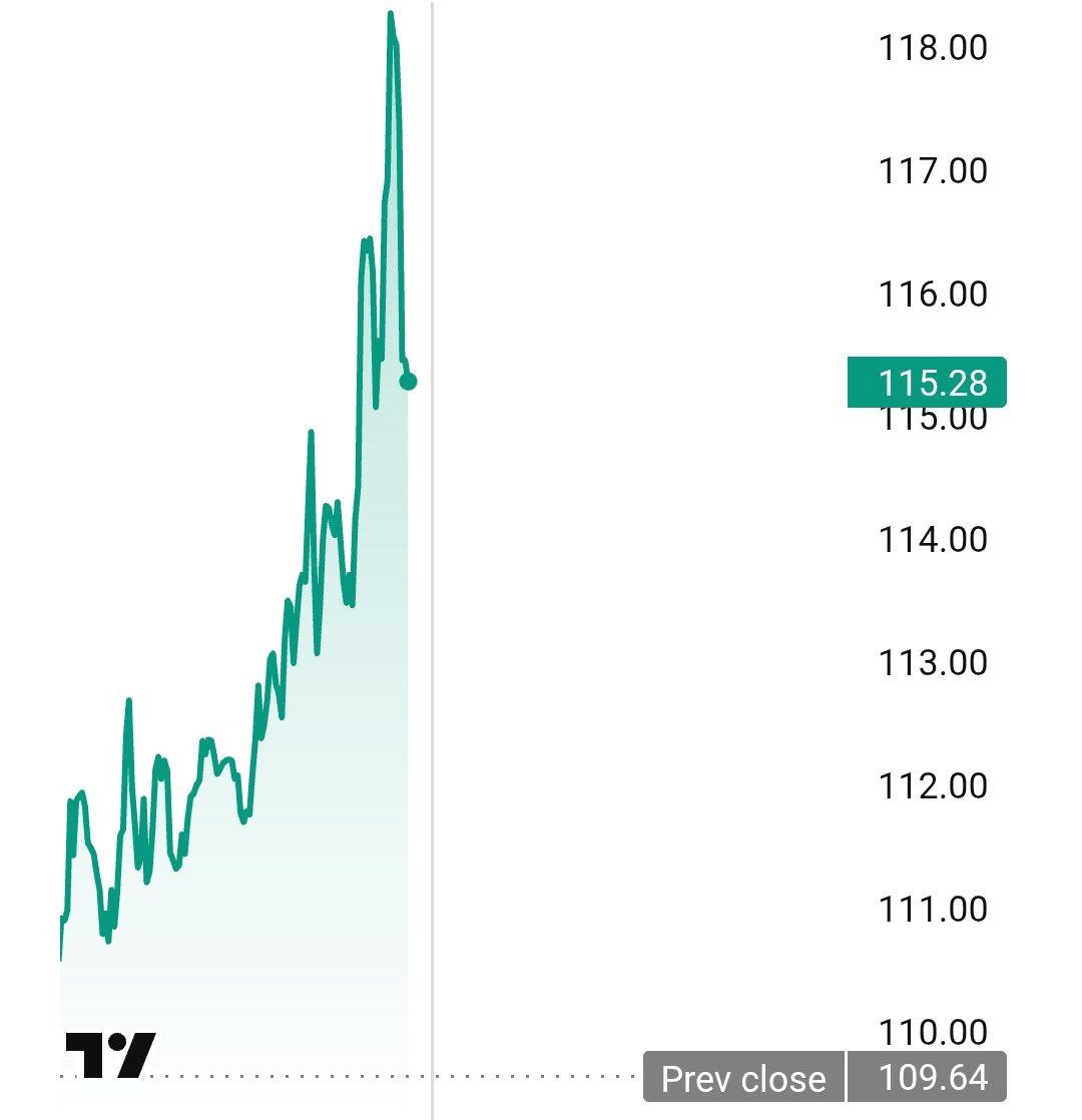 Chay Bowes tweet media