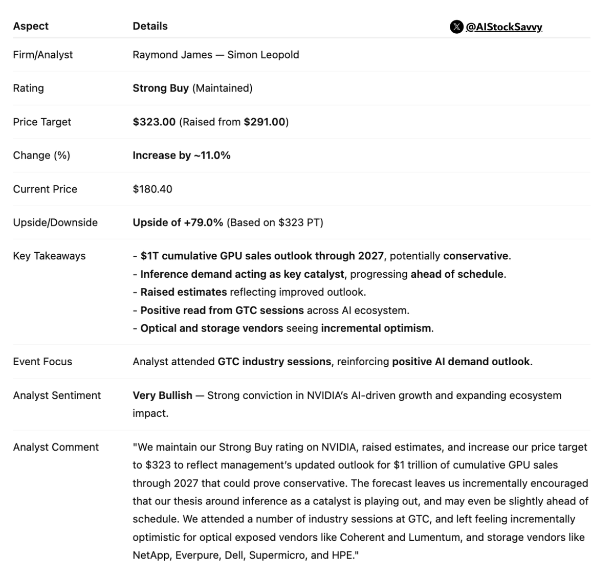Hardik Shah tweet media